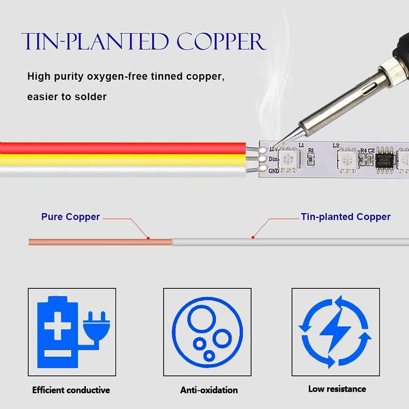 FSJEE 3 Pin LED Strip Connector Kit, Include LED Corner Connector, Unwired Gapless and T Shape Connector, Jumper for 10mm 3Pin WS2811 WS2812 LED Strip - Image 4